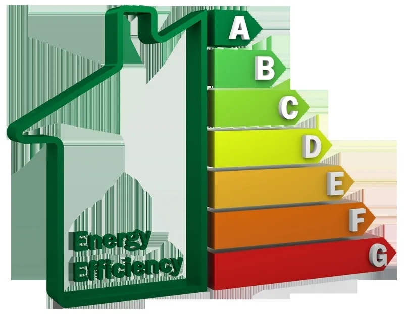 Classi Energetiche Edifici